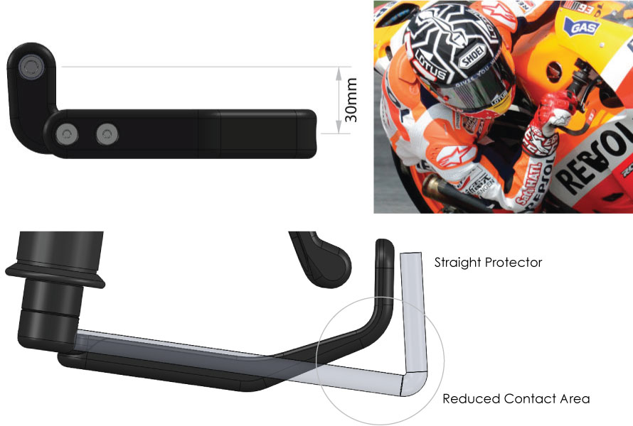 Oberon Brake and Clutch Lever Guards